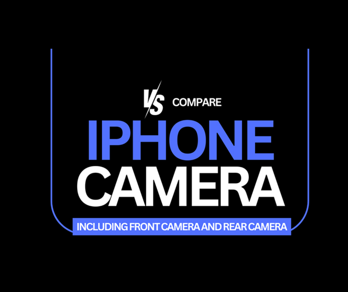 Quality Difference for iPhone Camera (Original and Aftermarket)