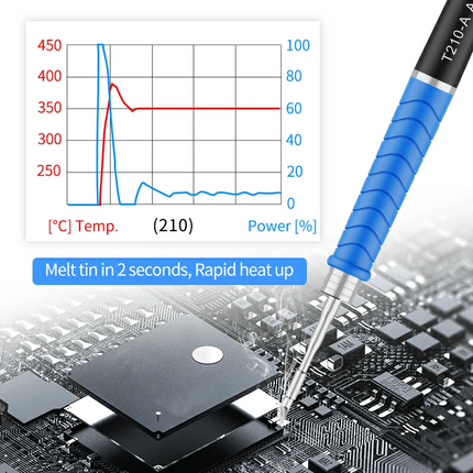 AiXun T420 Dual Channel Smart Digital Soldering Station Kit for BGA Rework with T210 tip (SKU:1530745)