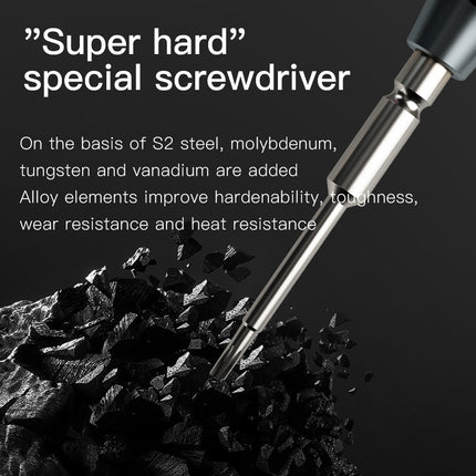 MaAnt MY-903 Ultra Hard High-Precision Antirust S2 Alloy Screwdrivers / Pentalobe1.2(SKU:1553916)