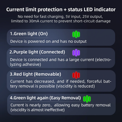 Qianli iP66 Battery Adhesive Quick Removing Cable For iPhone 16/16 Plus(SKU:1561688)
