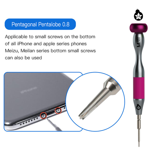 MaAnt MY-903 Ultra Hard High-Precision Antirust S2 Alloy Screwdrivers / Pentagonal-Pentalobe-0.8