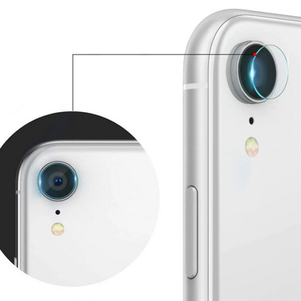 For iPhone XR Tempered glass Camera Lens Cover(SKU:1529614)