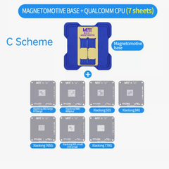 MA-Ant Magnetodynamic tin planting platform/Magnetomotive base+Qualcomm CPU tin planting net