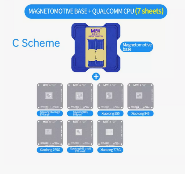MA-Ant Magnetodynamic tin planting platform/Magnetomotive base+Qualcomm CPU tin planting net
