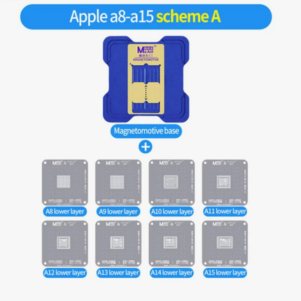 MA-Ant Magnetodynamic tin planting platform/Magnetomotive base+Apple A8-A15 tin planting net
