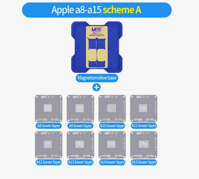 MA-Ant Magnetodynamic tin planting platform/Magnetomotive base+Apple A8-A15 tin planting net