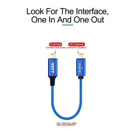 iSoft IS-003A User Data Transfer Cable - Transfer Data From iPhone to iPhone(SKU:1499292)