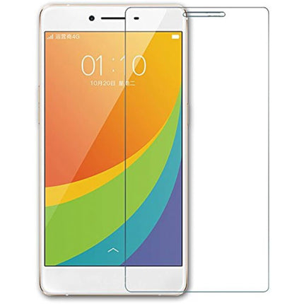 For OPPO R7S|Tempered glass