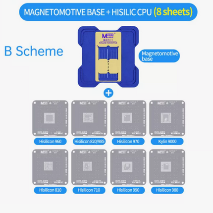 MA-Ant Magnetodynamic tin planting platform/Magnetomotive base+Hisilicon CPU tin planting net