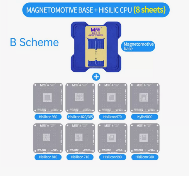 MA-Ant Magnetodynamic tin planting platform/Magnetomotive base+Hisilicon CPU tin planting net
